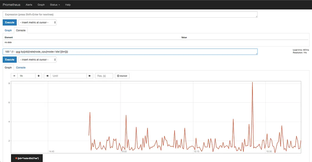 Prometheus web interface